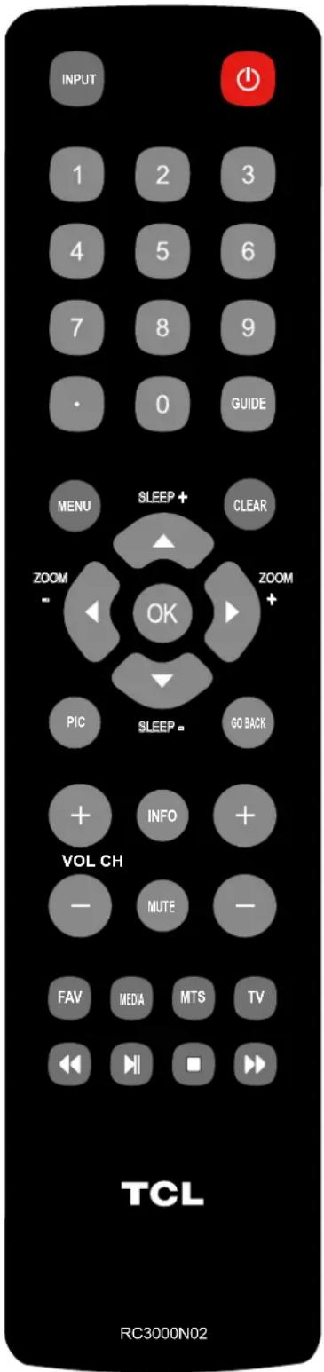 INPUT 1 2 3 4 5 6 7 8 9 · 0 GUIDE MENU SLEEP + ZOOM CLEAR OK ZOOM + PIC SLEEP GO BACK + INFO + VOL CH - MUTE - FAV MEDIA MTS TV TCL RC3000N02
