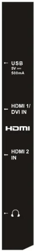 USB 5V == 500mA HDMI 1/ DVI IN HDMI HDMI 2 IN