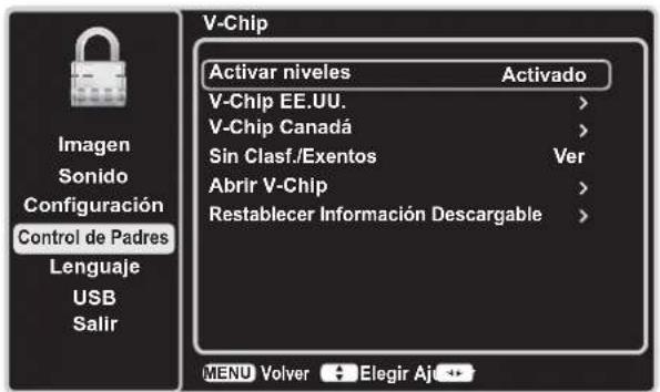 Imagen Sonido Configuración Control de Padres Lenguaje USB Salir V-Chip Activar niveles Activado V-Chip EE.UU. > V-Chip Canadá > Sin Clasf./Exentos Ver Abrir V-Chip > Restablecer Información Descargable > MENU Volver Elegir Aj