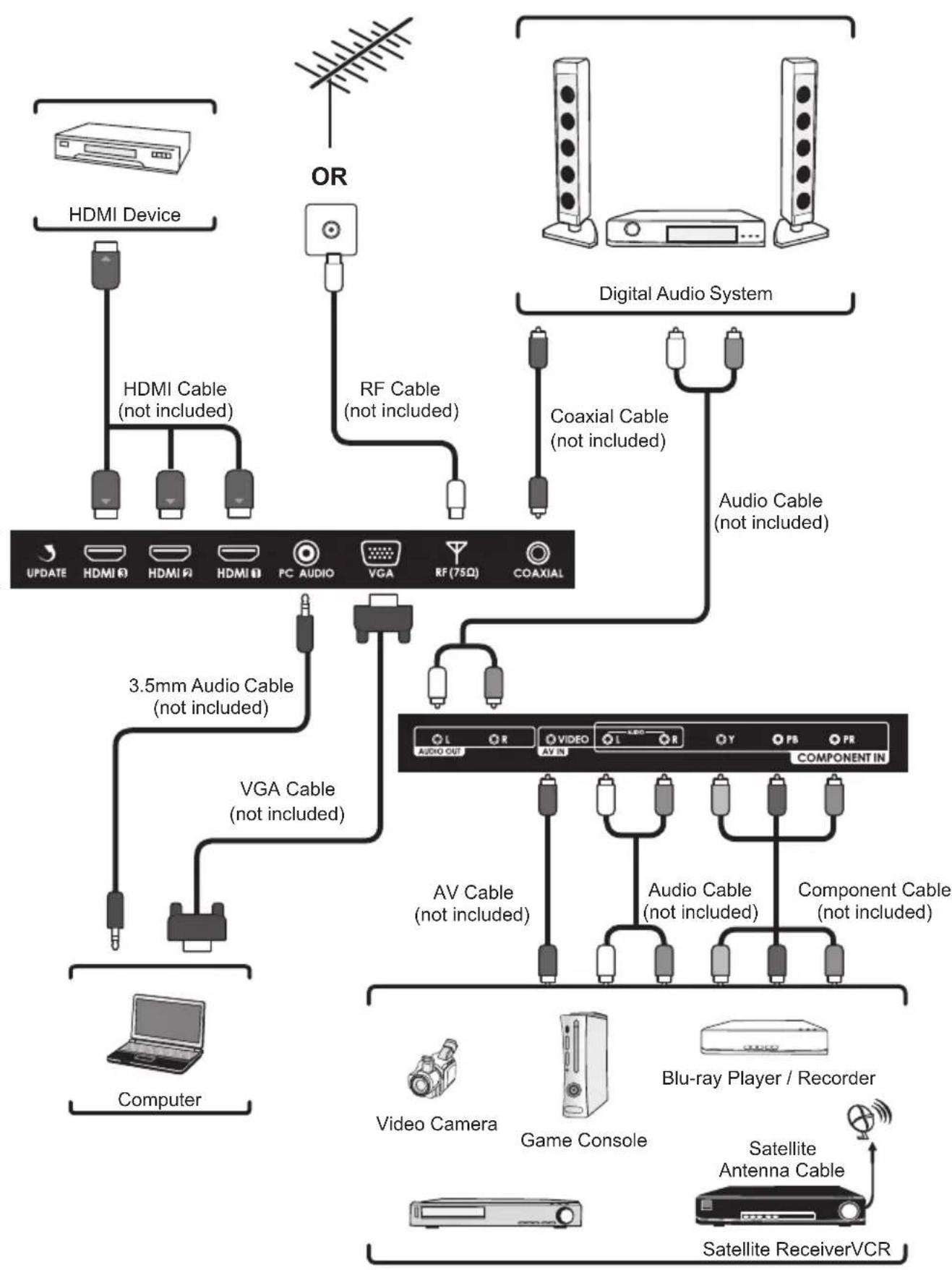 Seiki SE461TS - CONNECTING EXTERNAL DEVICES - 1