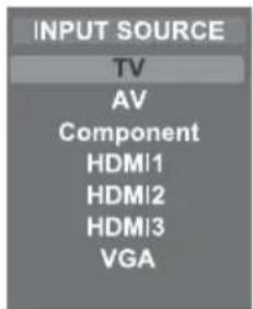 INPUT SOURCE TV AV Component HDMI1 HDMI2 HDMI3 VGA