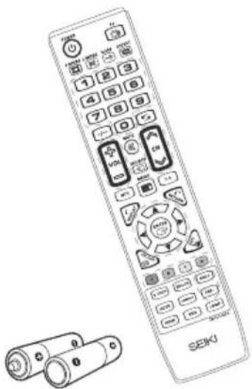 Seiki SE322FS - What's Included - 2