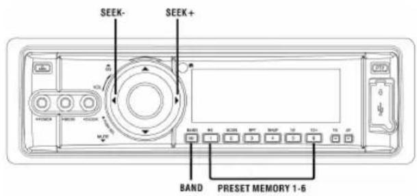 SEEK- SEEK+ BAND PRESET MEMORY 1-6