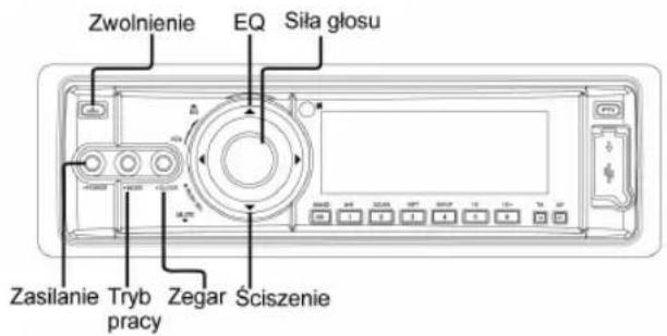 Zwolnienie EQ Siła głosu Zasilanie Tryb pracy Zegar Ściszenie