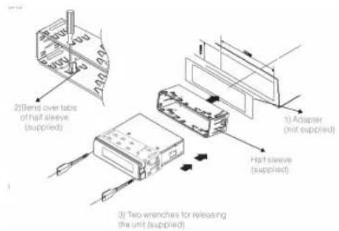 2) Bend over tabs of half sleeve (supplied) 1) Adapter (not supplied) Half sleeve (supplied) 3) Two wrenches for releasing the unit (supplied)