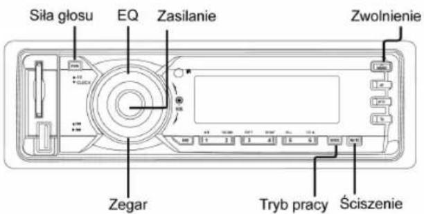 Siła głosu EQ Zasilanie Zwolnienie Zegar Tryb pracy Ściszenie
