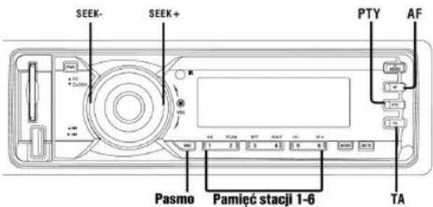 SEEK- SEEK+ PTY AF Pasmo Pamięć stacji 1-6 TA