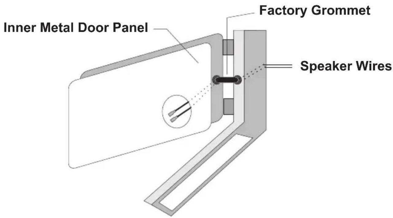 Inner Metal Door Panel Factory Grommet Speaker Wires