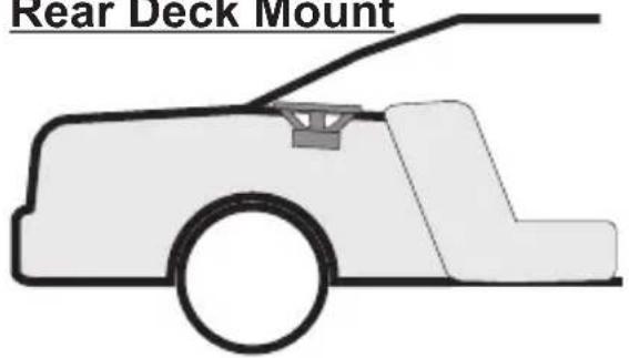 Rear Deck Mount