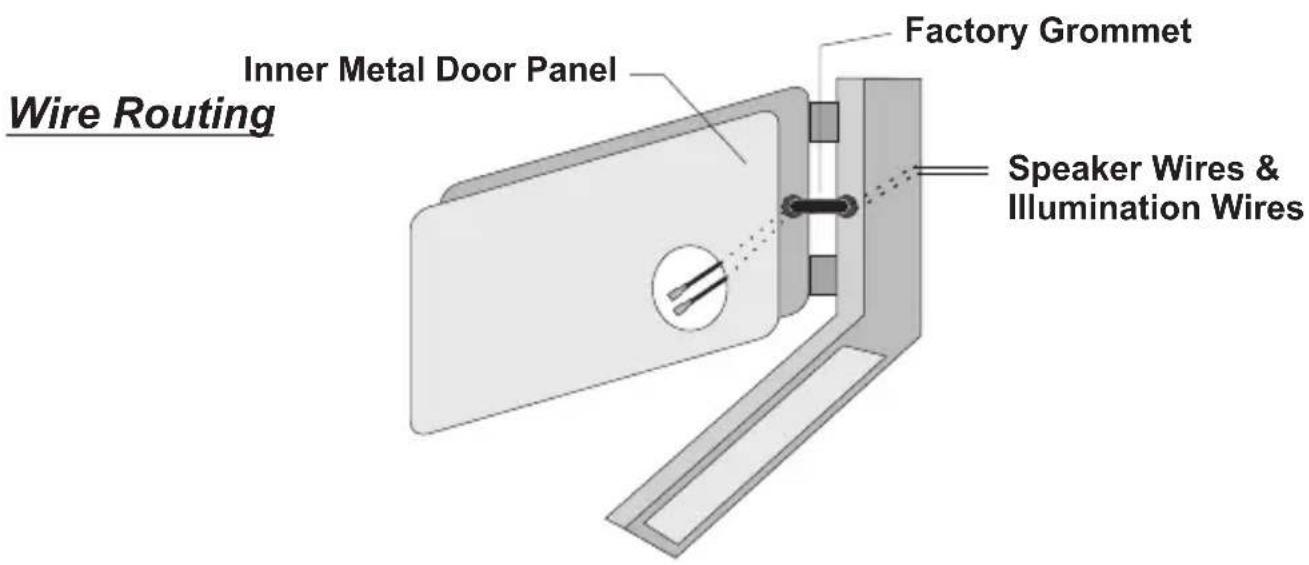Wire Routing Inner Metal Door Panel Factory Grommet Speaker Wires & Illumination Wires
