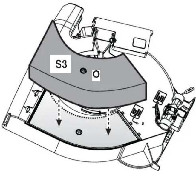 S3 O