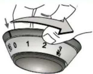 Diagram showing a hand pressing down on a numbered dial with arrows indicating motion or force direction