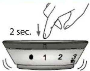 2 sec.