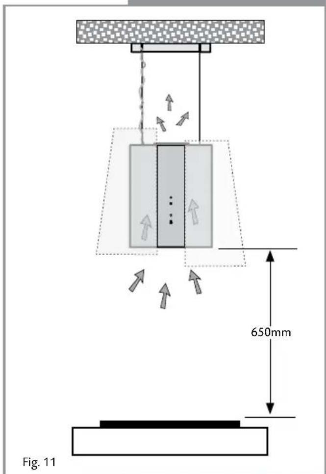 650mm Fig. 11