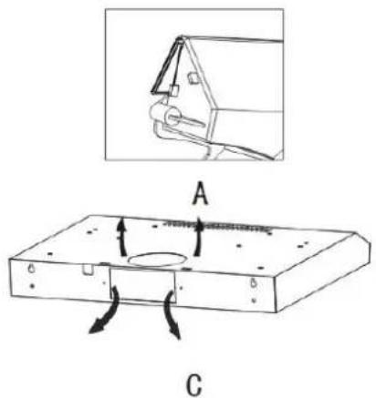 Technical diagram showing a mechanical assembly with labeled components A and C, including a close-up view of the component.