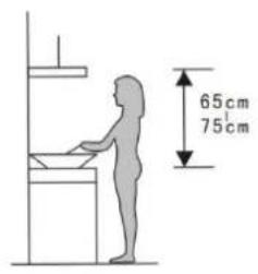 65cm 75cm