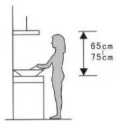 65cm 75cm
