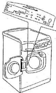 Diagram of a washing machine with labeled control panel and door mechanism