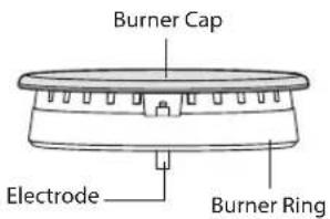Burner Cap Electrode Burner Ring