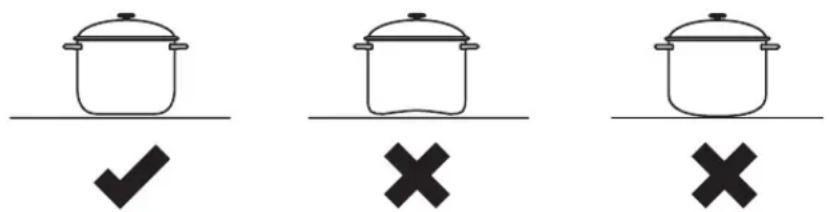Logik LGHOBX10 - Cookware Guidelines - 1