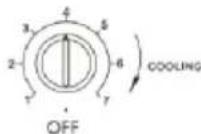 SANYO SF-C11K - The following conditions are not considered as troubles of the unit: - 1