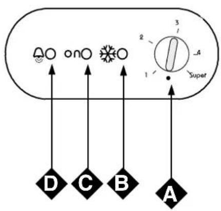 Orima ORH 220 - Warning Light - 7