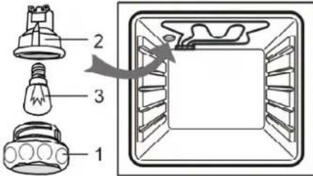 Mastercook KGE-7336ZX Plus - NOTE! - 8