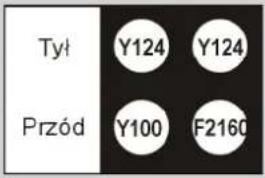 Mastercook KGE-7336ZX Plus - Przygotowanie kuchni do eksploatacji - 1