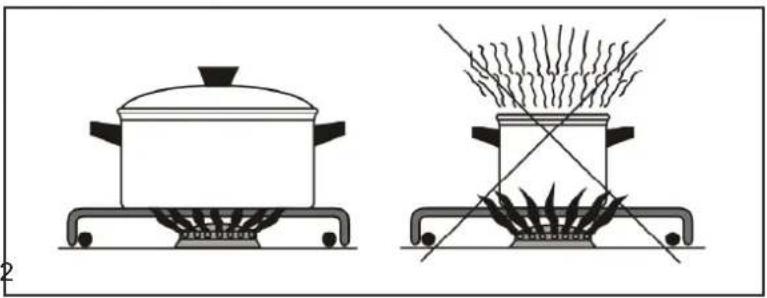 Two cooking pots on gas flasks with diagonal lines indicating heating or boiling process (no text or symbols)