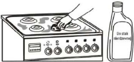 Mastercook KGE-7336ZB Plus - NOTE! - 6
