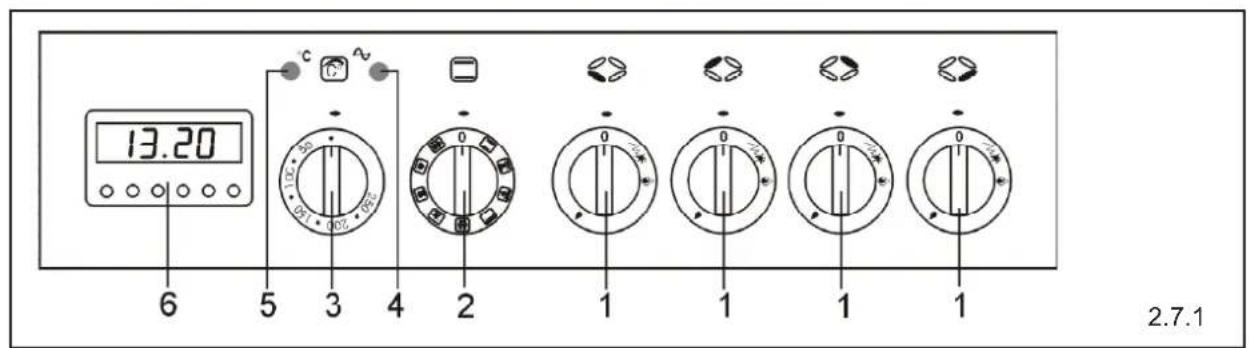 13.20 6 5 3 4 2 1 1 1 1 2.7.1
