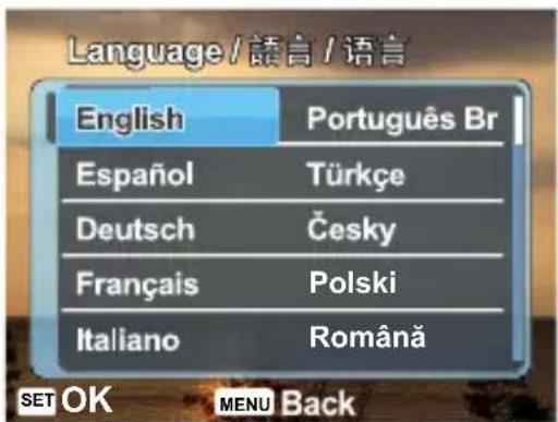 Language/語言/語言 English Português Br Español Türkçe Deutsch Česky Français Polski Italiano Română SET OK MENU Back