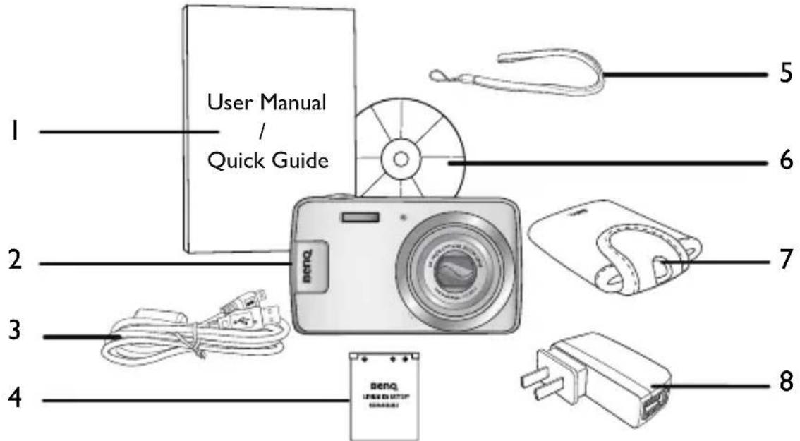 User Manual /Quick Guide 1 2 3 4 5 6 7 8