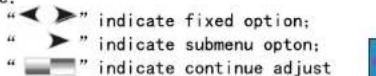 Pyle PRJHD66 - Menu setting method - 4