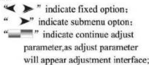 Pyle PRJLE33 - 2) Paremeter adjustment - 1