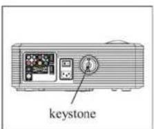 keystone
