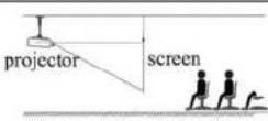 Pyle PRJLE33 - Menu setting - 2