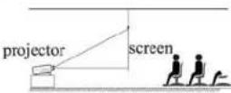 Pyle PRJLE33 - Menu setting - 6