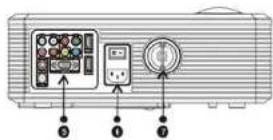 Pyle PRJLE33 - Machine Instruction - 5