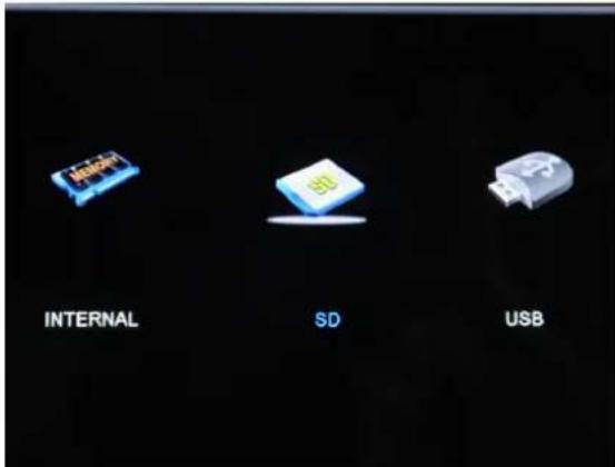 INTERNAL SD USB