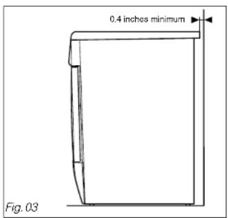 0.4 inches minimum Fig. 03