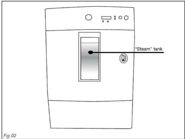 "Steam" tank Fig. 02