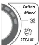Caple TDF200 - • "STEAM" PROGRAMS - 1