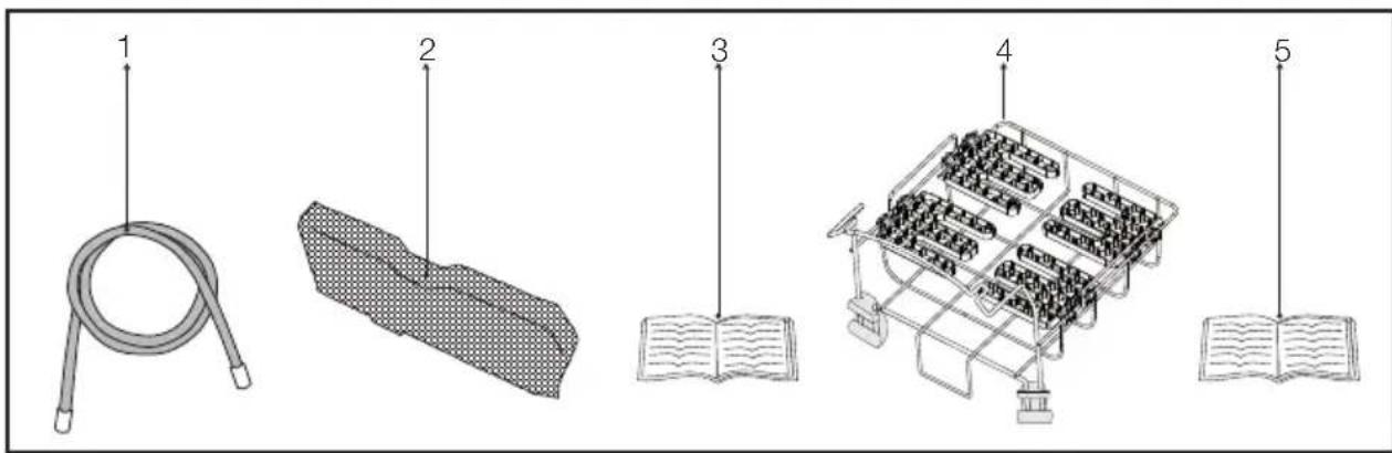 Diagram showing five labeled items: a coiled hose, a mesh case, an open book, a grid of objects, and an open book.