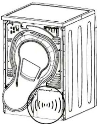 Defy DPY 8504 CGM - Warnings about sounds - 4