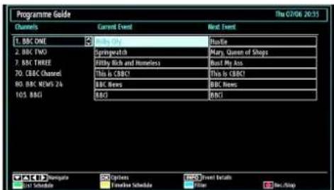 Programme Guide The 07/06 20:35 Channels Current Event Next Event 1. BBC ONE Billy BYY Huntie 2. BBC TWO Springwatch Mary, Queen of Shops 3. BBC THREE Hilly Rich and Homeless Best My Ass 70. CBC Channel.This is CBCI.This is CBCI 80. CBC NEWS 24 BBC News BBC News: 105. BAG BBC BBCI