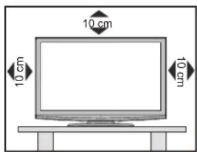 10 cm 10 cm 10 cm