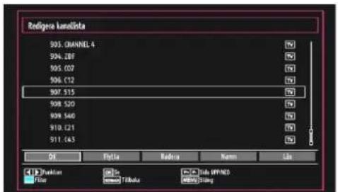 Religence kancelista 905 CHANNEL 4 904, ZBF 905.02 906.12 907.515 908.520 909.540 910.521 911.043 OK Finish Finish Name Help Preview Filter To: TikTok Sub: OFF/ND MOMO: String