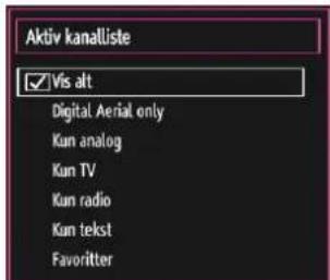Aktiv kanalliste ✓ Vis alt Digital Aerial only Kun analog Kun TV Kun radio Kun tekst Favoritter