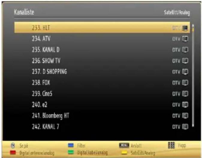 Kanalliste 233. HLT 234. ATV 235. KANAL D 236. SHOW TV 237. D SHOPPING 238. FOX 239. Cine5 240. e2 241. Bloomberg HT 242. KANAL 7 Satellitt/Analog Se på Digital anlssene/analog Filter Digital kabel/analog Anslatt Satellitt/Analog Hepp